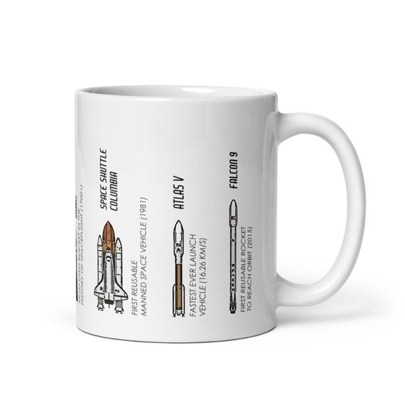 History of Rockets Mug | Saturn V, Space Shuttle, Falcon 9 and more