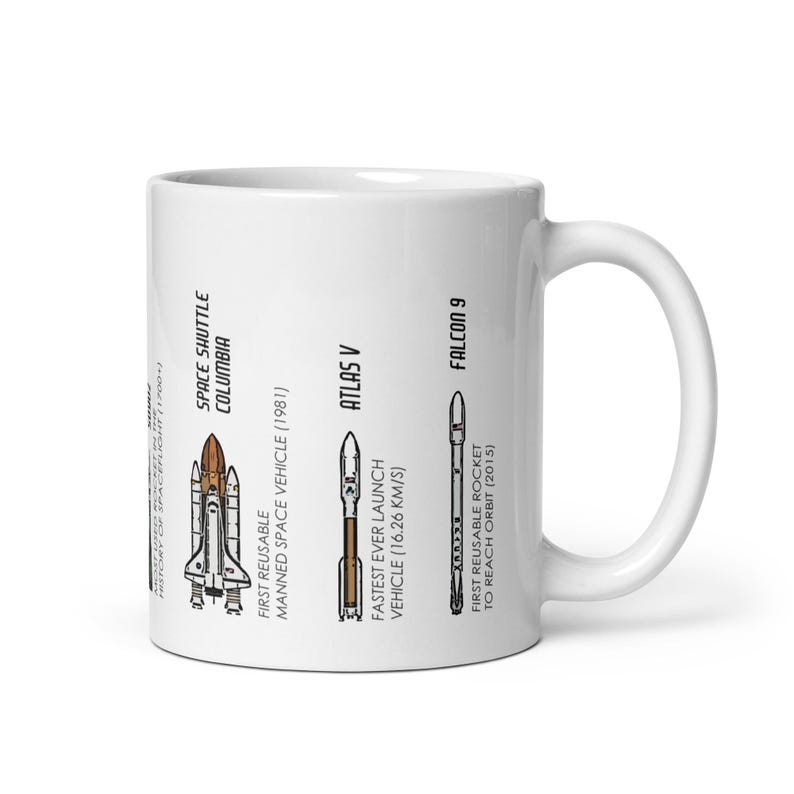Caneca "Grandes Foguetes da História" | Do V-2 ao Falcon 9 imagem 1