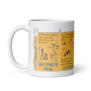 Ancient Egypt History Mug - Predynastic Period to New Kingdom | History Fan Gift for Teacher