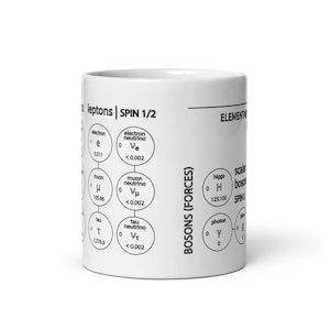Elementarpartiklar Mugg | Kvarkar, neutriner, elektroner, bosoner | Partikelfysik Gåva bild 4