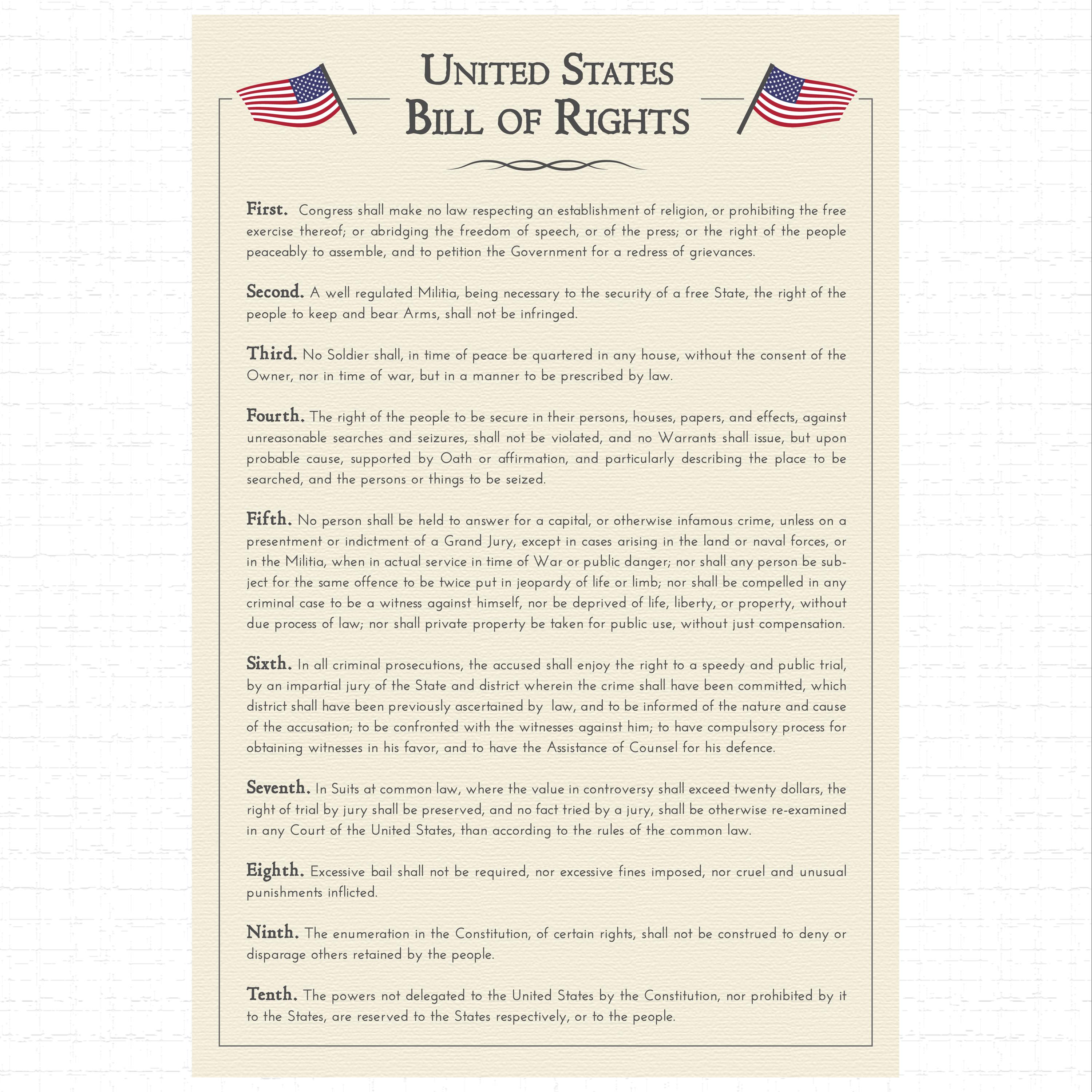 Bill of Rights Poster (first Ten Amendments) | US Constitution ...