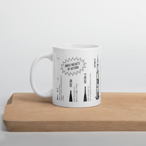 Caneca "Grandes Foguetes da História" | Do V-2 ao Falcon 9 imagem 5