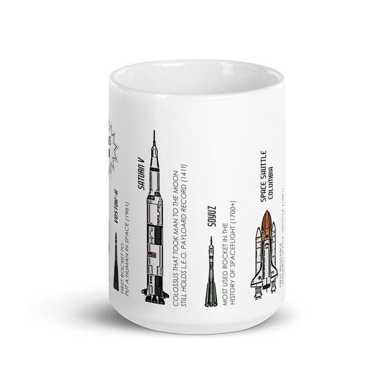 Caneca "Grandes Foguetes da História" | Do V-2 ao Falcon 9 imagem 7