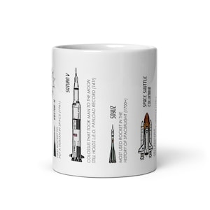 Caneca "Grandes Foguetes da História" | Do V-2 ao Falcon 9 imagem 3