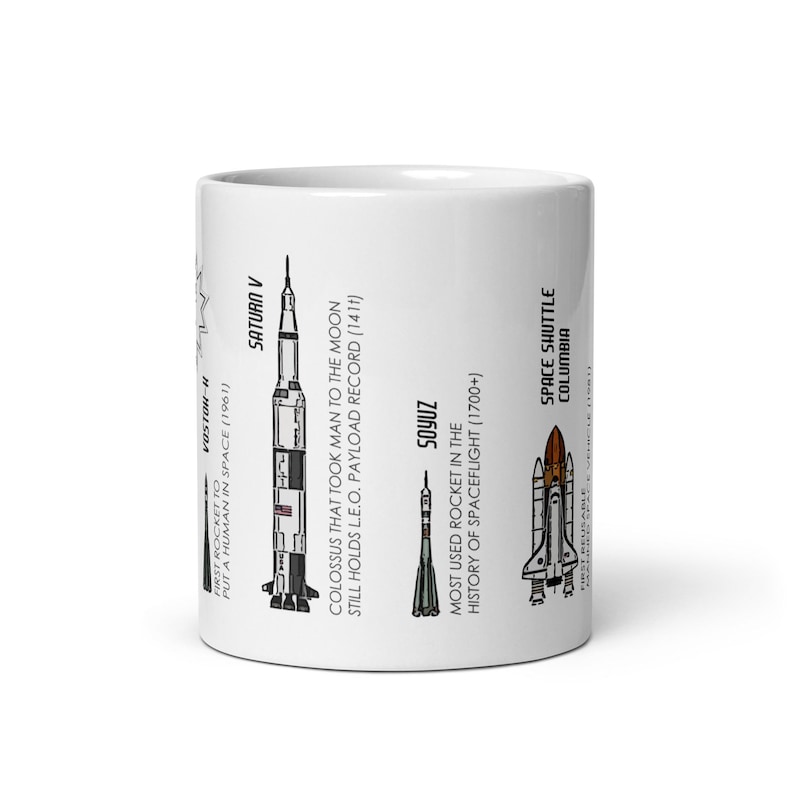 Caneca "Grandes Foguetes da História" | Do V-2 ao Falcon 9 imagem 3