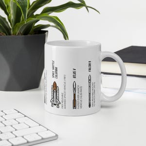 Caneca "Grandes Foguetes da História" | Do V-2 ao Falcon 9 imagem 4