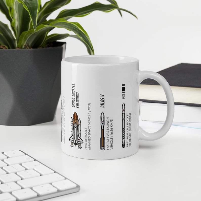 Caneca "Grandes Foguetes da História" | Do V-2 ao Falcon 9 imagem 4