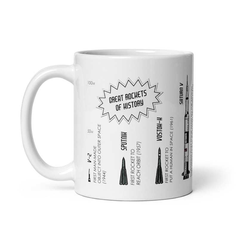 Caneca "Grandes Foguetes da História" | Do V-2 ao Falcon 9 11 Onças líquidas