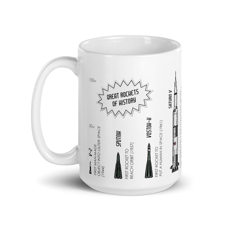 Caneca "Grandes Foguetes da História" | Do V-2 ao Falcon 9 15 Onças líquidas