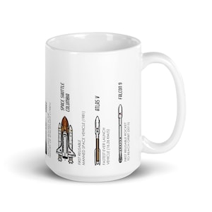 Caneca "Grandes Foguetes da História" | Do V-2 ao Falcon 9 imagem 8