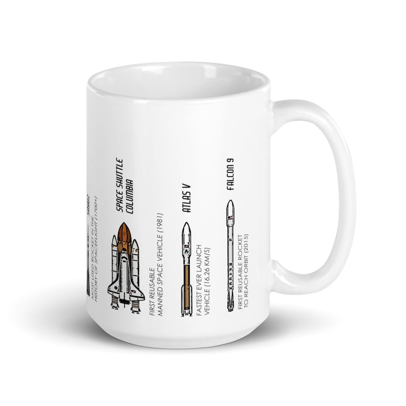 Caneca "Grandes Foguetes da História" | Do V-2 ao Falcon 9 imagem 8