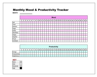 Printable Depression Tracker with Sections for Medication | Etsy