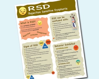 What is RSD, Rejection Sensitive Dysphoria?