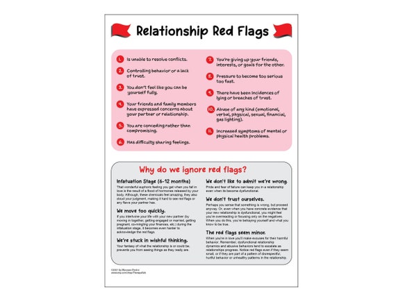 New Relationship Red Flags With Questionnaire - Etsy