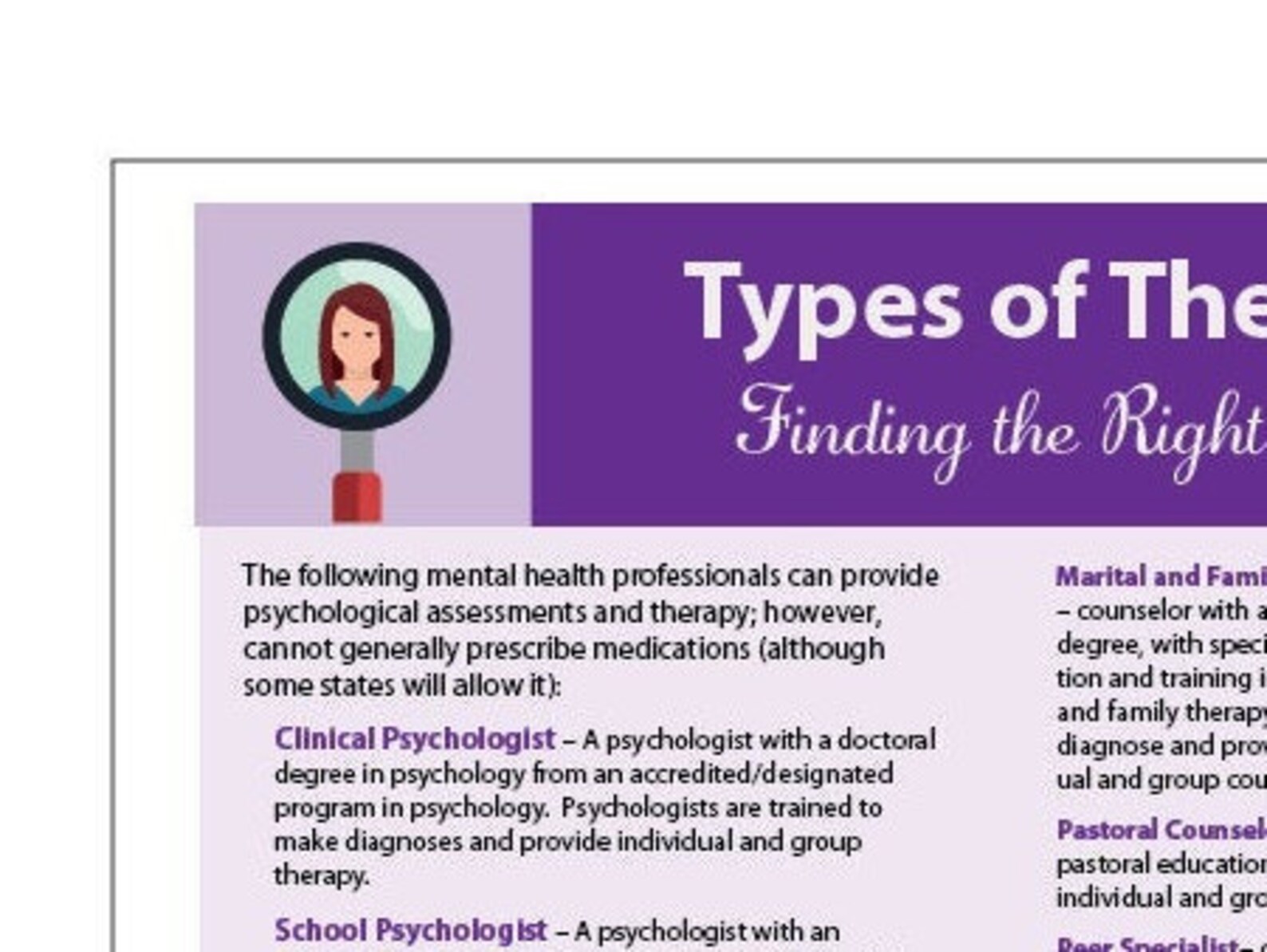Types Of Mental Health Professionals Printable Flyer Etsy