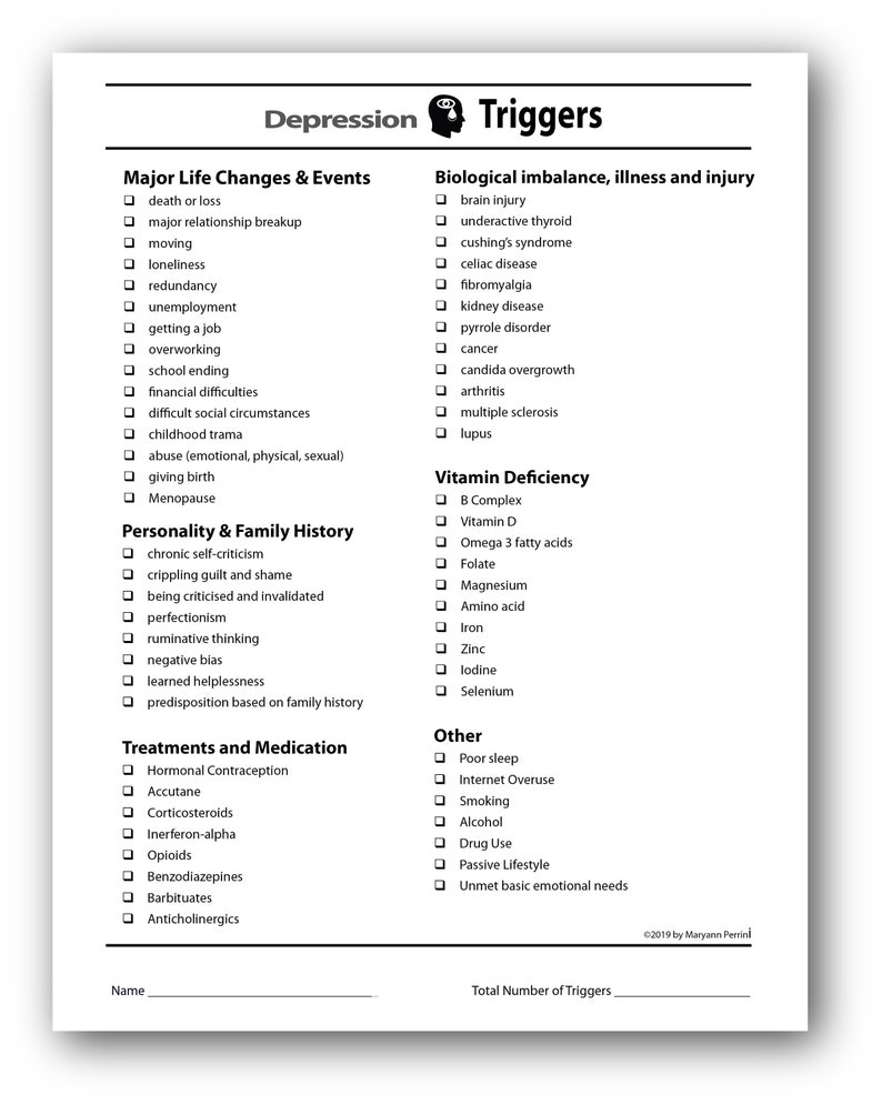 Printable Depression Triggers Check List Etsy