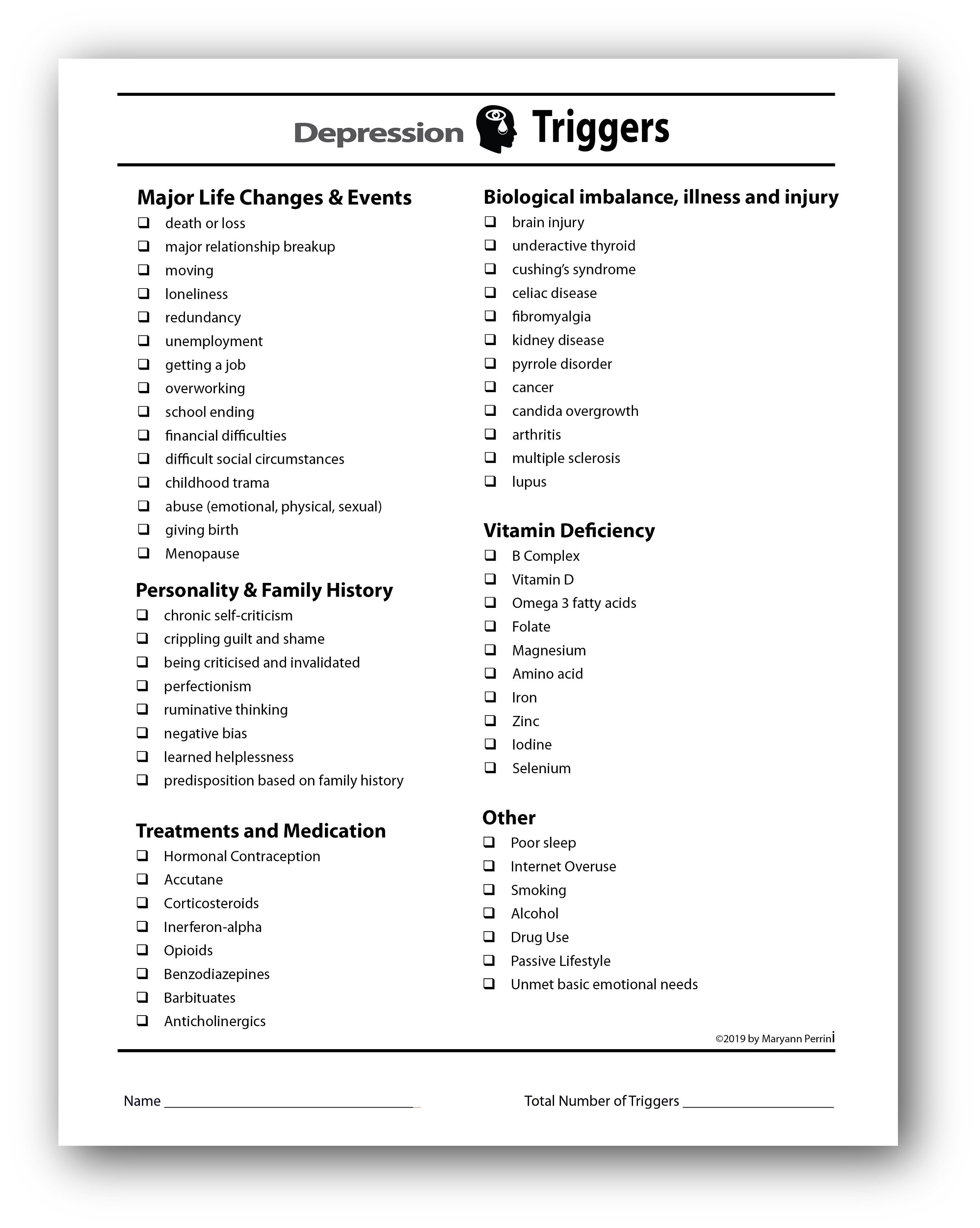 Depression Triggers Check List - Etsy