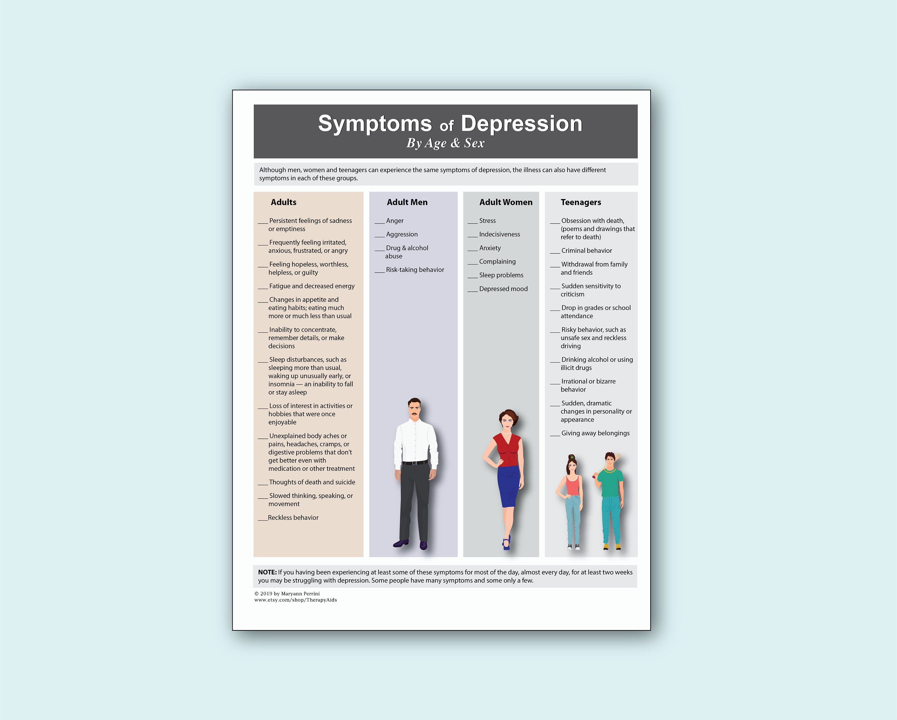 Symptoms Of Depression By Age And Sex Printable Etsy