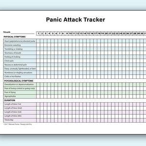 Printable Panic Attack Tracker - Etsy