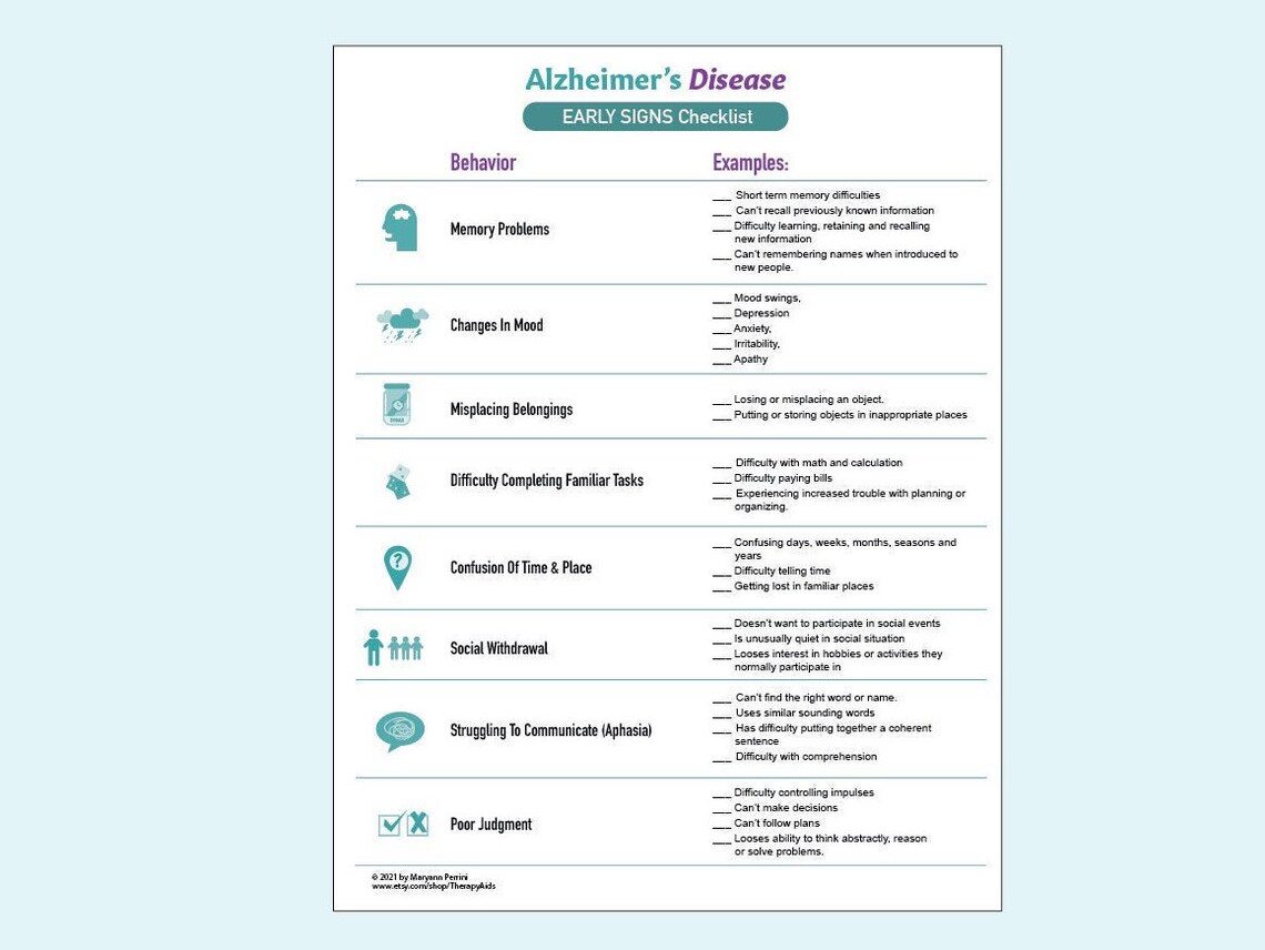 Alzheimer's Early Signs Checklist Printable Etsy