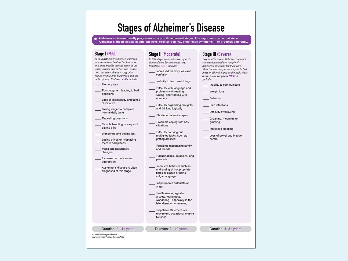 Stages of Alzheimer's Tracker Printable Etsy