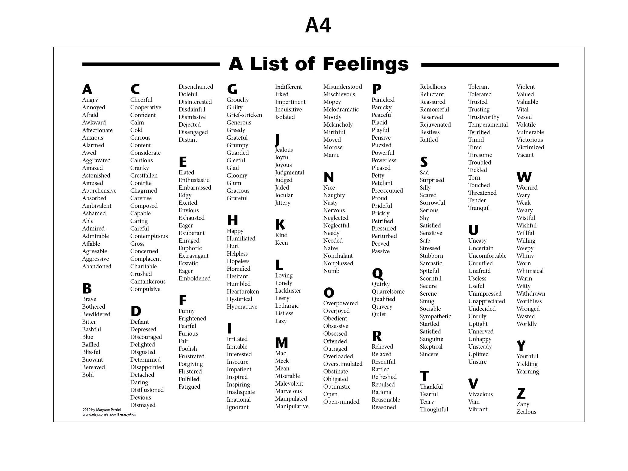 Emotions List For Text