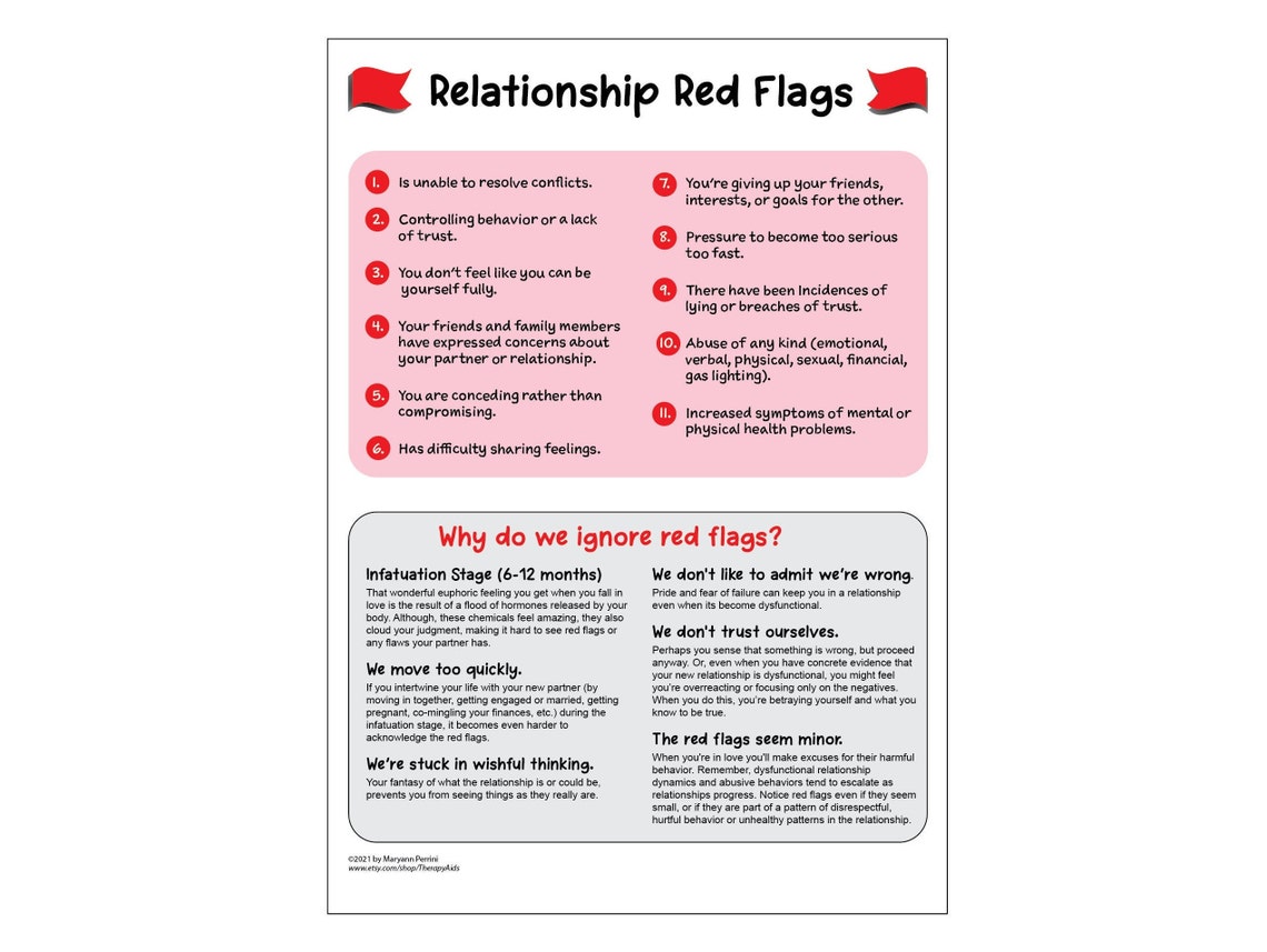 New Relationship Red Flags with Questionnaire Etsy España