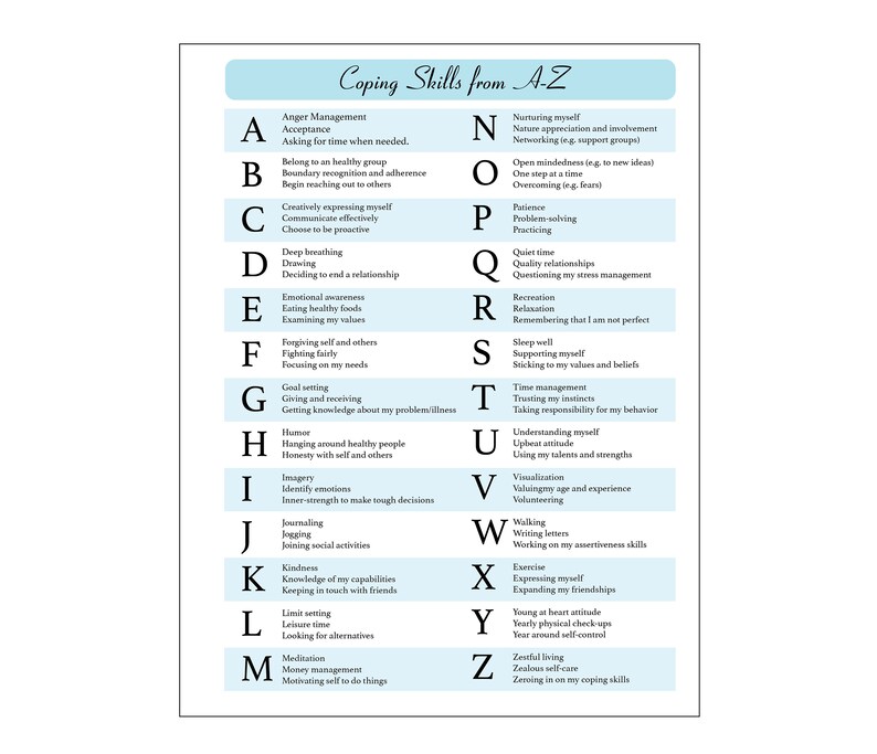 BUNDLE Of Printable Positive Negative Coping Skills Etsy