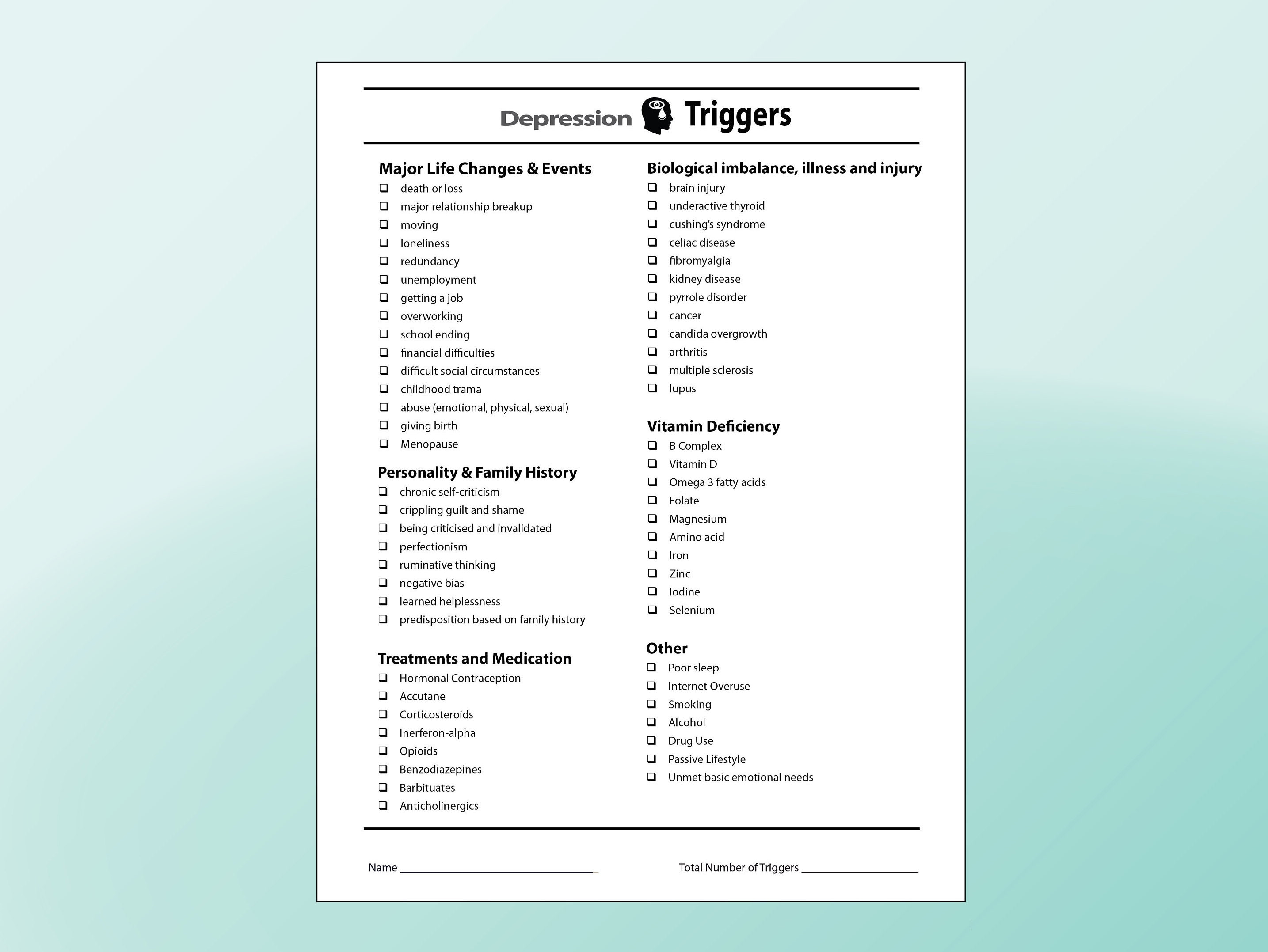 Printable Depression Assessment Check List | Etsy