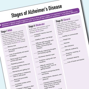 Stadien von Alzheimer&#39;s Tracker zum Ausdrucken