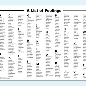 List of Feelings Printable