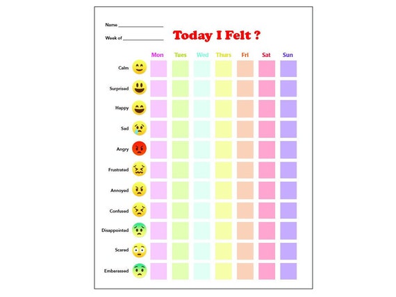 Printable Mood Chart With Faces