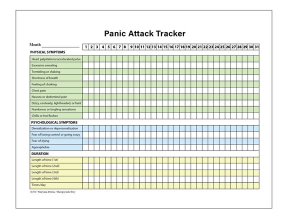 Panic Attack Tracker Printable Mood Bullet Journal Chart | Etsy