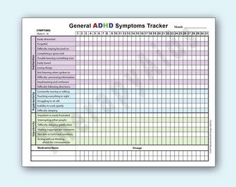 ADHD Symptoms and Medication Tracker, Letter and A4