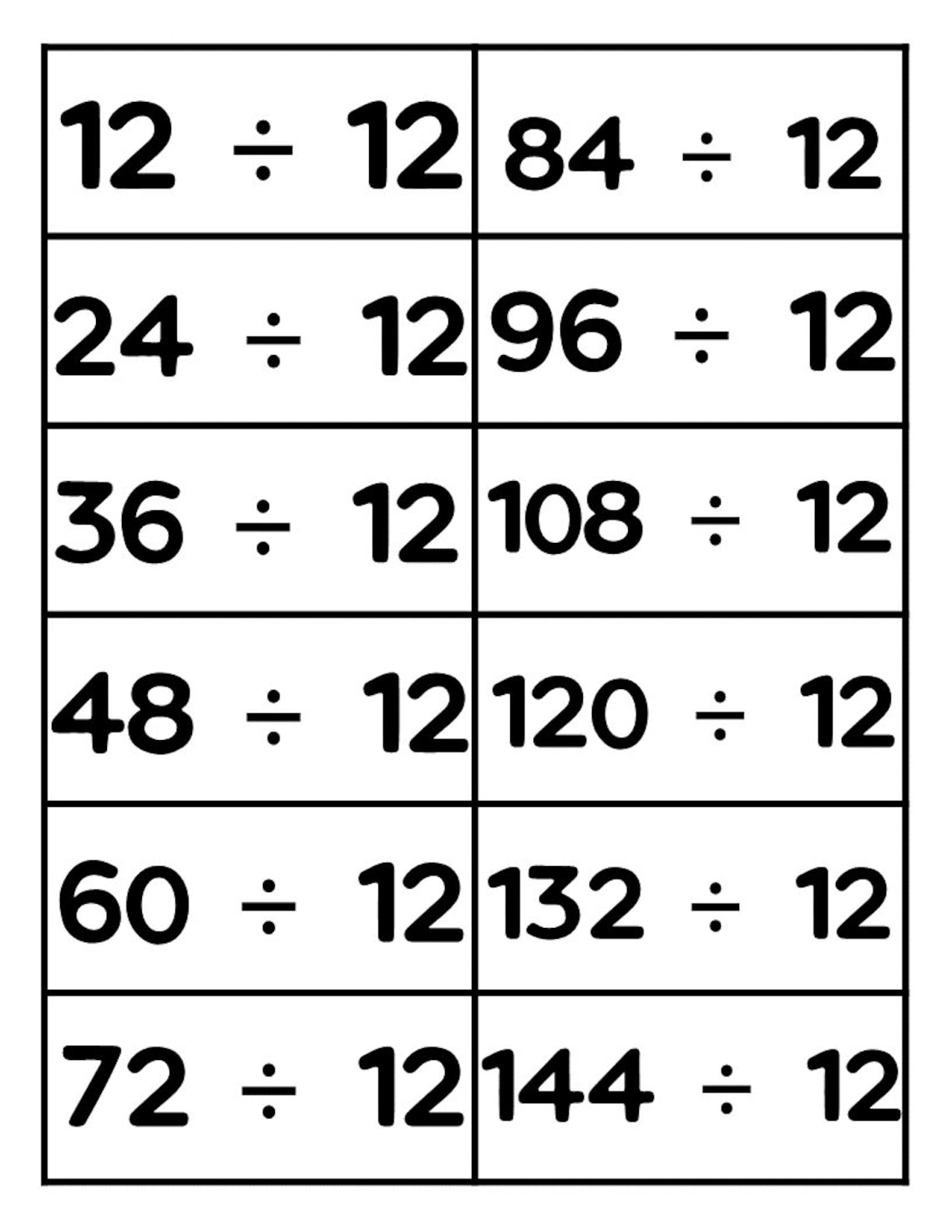 Division Flashcards 1 12 Printable Elementary Flash Cards Kids Division Flashcards 1 12 Printable Elementary Flash Cards Kids