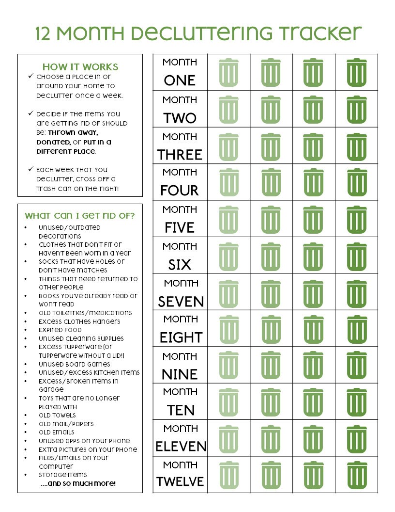 12 Month Decluttering Tracker Printable - Goal Tracker - Organize ...