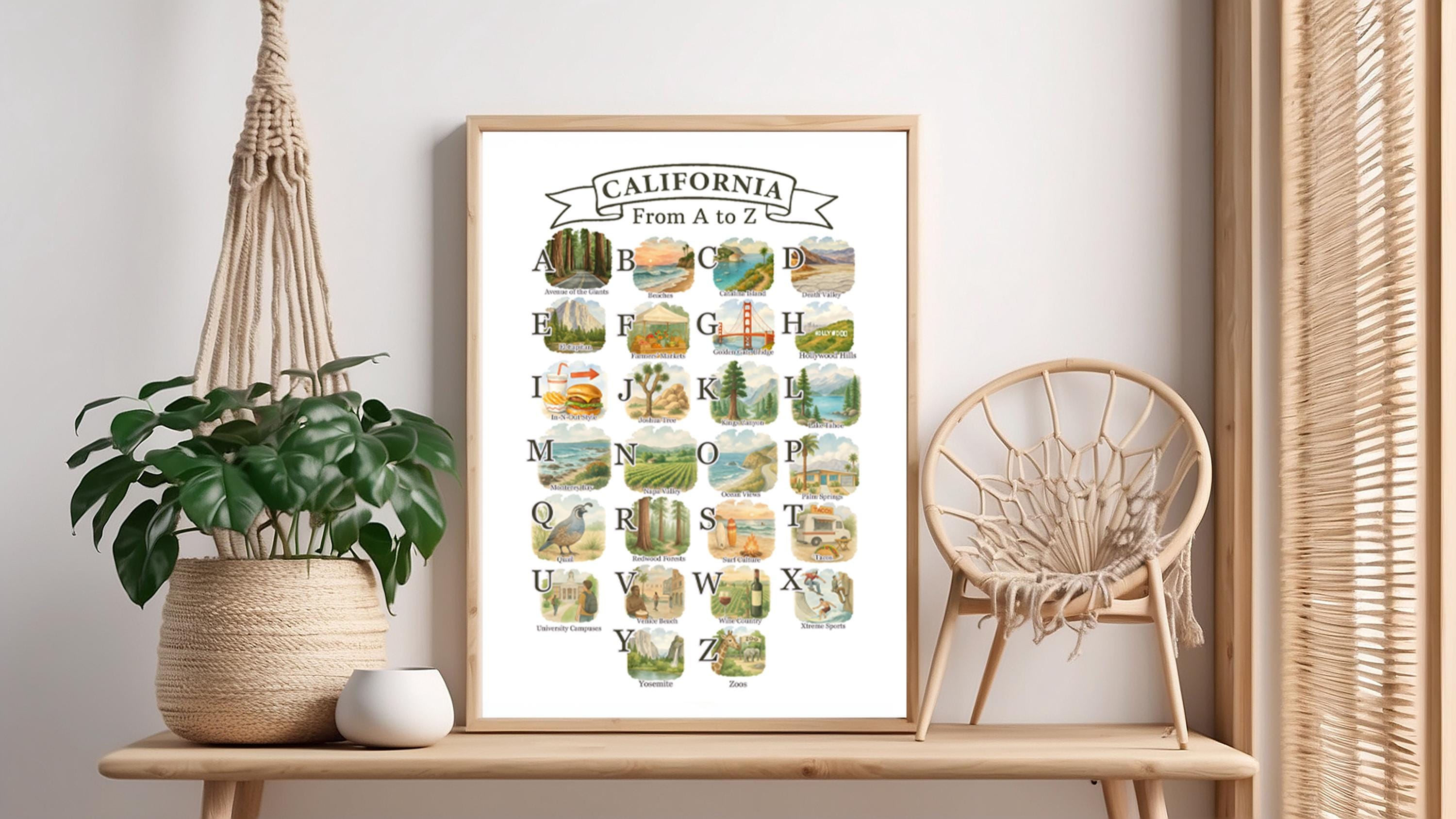 California Alphabet Poster: State Symbols & Icons Travel Art - Etsy