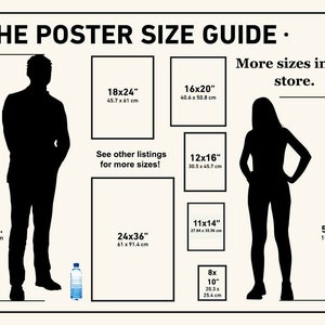 Pu&ograve; includere: Una guida alle dimensioni dei poster con silhouette di persone in piedi accanto a poster di diverse dimensioni. Le dimensioni dei poster sono elencate in pollici e centimetri. Il testo "The Poster Size Guide" &egrave; nella parte superiore dell'immagine. Il testo "More sizes in my store" &egrave; nella parte superiore destra dell'immagine.