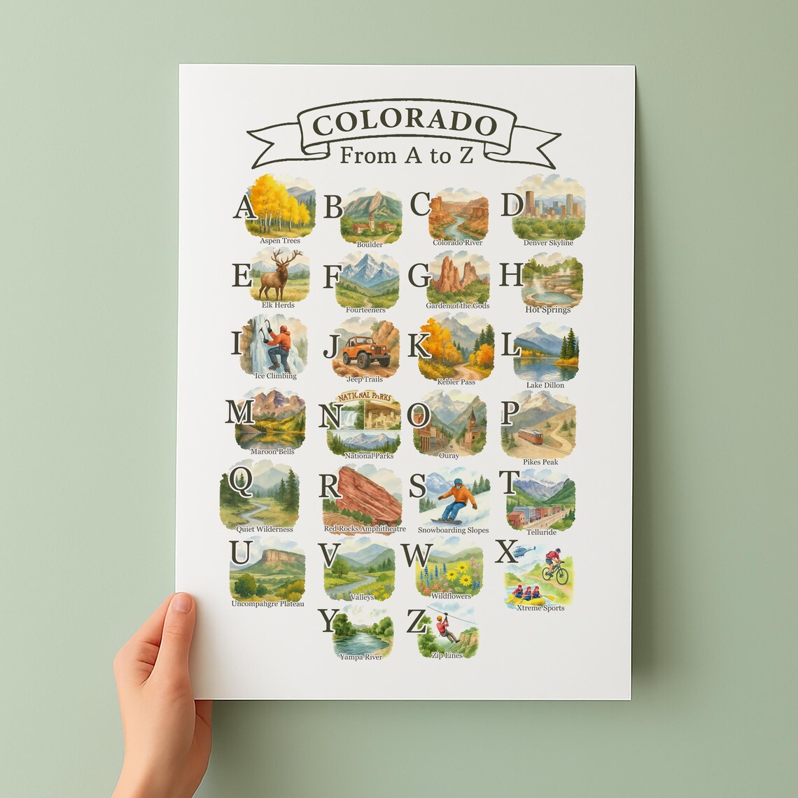 Colorado Alphabet Poster: State Symbols & Icons Travel Art - Etsy