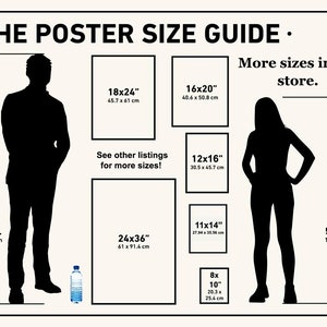 Puede incluir: Gu&iacute;a de tama&ntilde;os de p&oacute;ster con dimensiones en pulgadas y cent&iacute;metros. Incluye tama&ntilde;os de 20,3 x 25,4 cm (8x10") a 61 x 91,4 cm (24x36"). El texto dice "THE POSTER SIZE GUIDE" y "More sizes in my store."