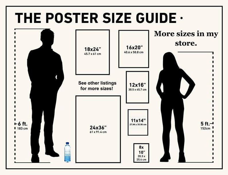 Puede incluir: Gu&iacute;a de tama&ntilde;os de p&oacute;ster con dimensiones en pulgadas y cent&iacute;metros. Incluye tama&ntilde;os de 20,3 x 25,4 cm (8x10") a 61 x 91,4 cm (24x36"). El texto dice "THE POSTER SIZE GUIDE" y "More sizes in my store."