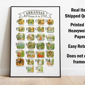 Arkansas Alphabet Poster, State Symbols & Icons Wall Art - Etsy