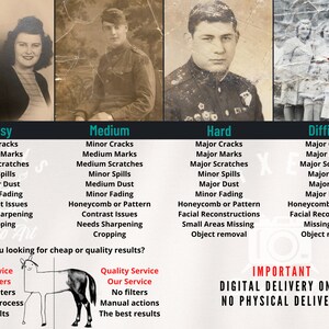 a series of photos of military men and women