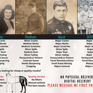Photo Restoration Price