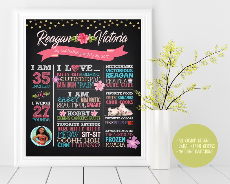 Op de afbeelding: Een bord in krijtbord-stijl voor een meisje genaamd Reagan Victoria, die haar 2e verjaardag viert op 29 juli 2017. Het bord bevat details over haar lengte, gewicht, favoriete dingen en hobby's. Het bevat een cartoonafbeelding van Moana uit de Disney-film.