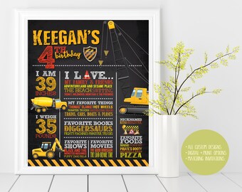 Bouw verjaardag, dump trucks verjaardag, verjaardag bouw, vrachtwagens verjaardag schoolbord poster teken