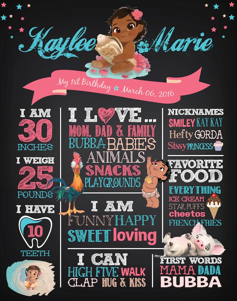 Op de afbeelding: Een krijtbord-stijl eerste verjaardagsteken met een Moana-thema. Het bord bevat een cartoonafbeelding van Moana, een haan en een varken. Het bord bevat de naam van het kind, Kaylee Marie, en details over haar eerste jaar, inclusief haar lengte, gewicht en favoriete dingen.
