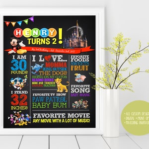 Disneyland Disney Disneyworld Mickey Mouse Geburtstag benutzerdefinierte Tafel Poster Zeichen