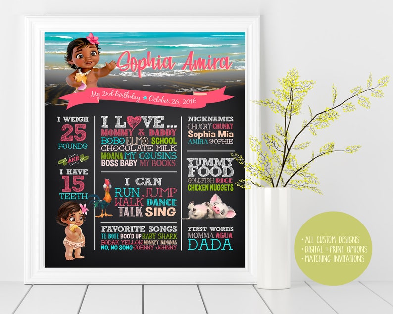 Op de afbeelding: Een bord in krijtbord-stijl met een cartoonfiguur uit de film Vaiana. Het bord staat "Sophia Amira" en bevat details over de leeftijd, het gewicht, de tanden, favoriete etenswaren en liedjes van het kind. Het bord is versierd met roze, blauwe en groene kleuren.