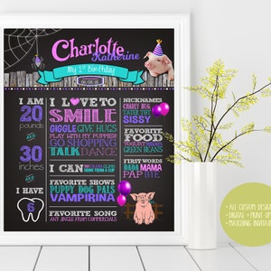 Charlotte's Web First Birthday Custom Chalkboard Poster Sign